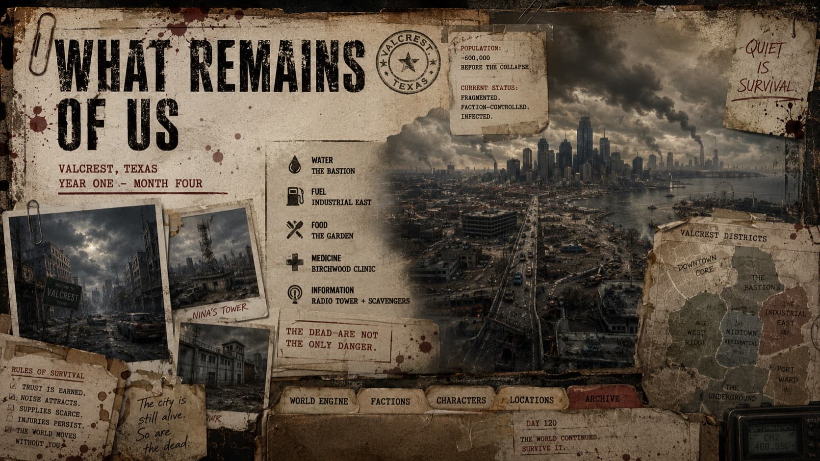 What Remains of Us